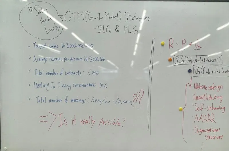 1715821112138?e=1719446400&v=beta&t=RoewLbyAesI5fGi673QfHbMStUwmo8aBCjNAs9V0DX0