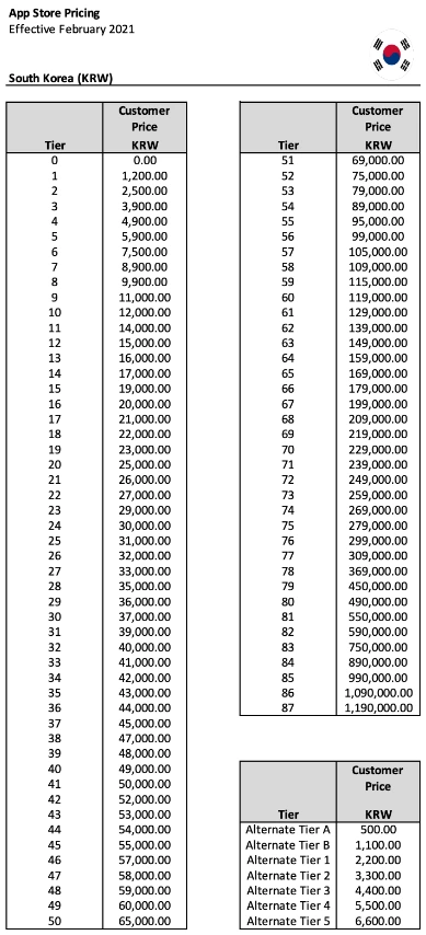 SE-e615db28-71f3-4964-adaa-084c3a2ca2ac.png?type=w773