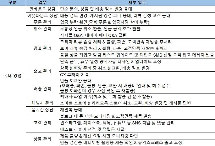 480202476_28515500571431409_8865526804986949591_n.jpg?_nc_cat=108&ccb=1-7&_nc_sid=127cfc&_nc_ohc=az2mPxeJl9QQ7kNvwHjn6Qt&_nc_oc=AdkvVySNPc4Bz1Xkey2eZyxTj0tGbmToaErOe5z-clCzd_2FyakNt8mvVO_K86Cb4G8&_nc_zt=23&_nc_ht=scontent-icn2-1.xx&_nc_gid=y-kgcLm3kBay6h-fqPpsVw&oh=00_AfOetButVmLejBJdlU4RRurSGsKoPaLItFIUSNEPLoxUtg&oe=684D812F