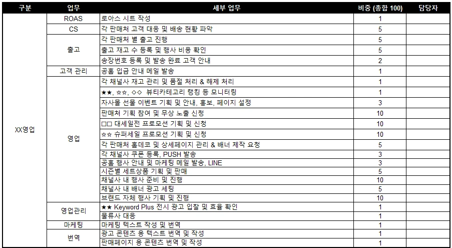 1731947112745?e=1741824000&v=beta&t=4431AM1jubc0UdhGJt4M5N3JHwOiEfn-BfObS4JNnvs