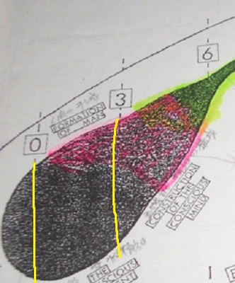무의식적 흡수기.PNG