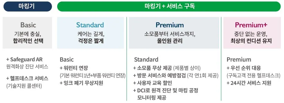 도미노코리아-구독서비스 항목.JPG