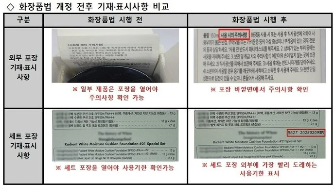 %ED%99%94%EC%9E%A5%ED%92%88_%ED%91%9C%EC%8B%9C_%EC%9D%98%EB%AC%B4%ED%99%942.jpg?type=w1