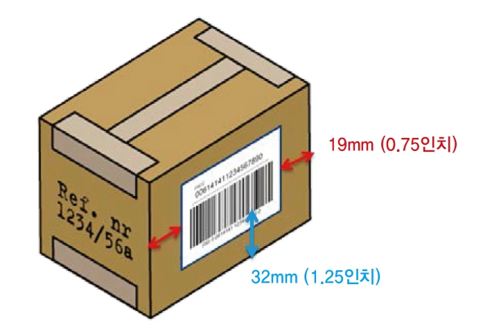 상자의 라벨 위치 예시.PNG