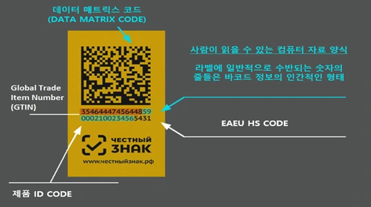 %EB%9F%AC%EC%8B%9C%EC%95%84_%EB%9D%BC%EB%B2%A8%EB%A7%81_%EC%A3%BC%EC%9A%94%EB%82%B4%EC%9A%A9-KOTRA_%EB%AA%A8%EC%8A%A4%ED%81%AC%EB%A7%88_%EB%AC%B4%EC%97%AD%EA%B4%80(%EC%9E%90%EB%A3%8C_%EC%9E%AC%EA%B5%AC%EC%84%B1).png?type=w1