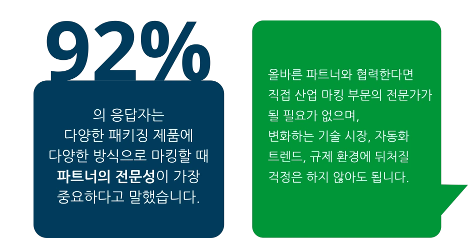 Brand_research_tracker_infographic_-_social_campaign_v8-0-8.png?type=w1