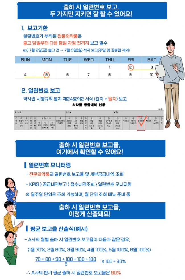 %EC%9D%BC%EB%A0%A8%EB%B2%88%ED%98%B8%EB%B3%B4%EA%B3%A01.jpg?type=w1