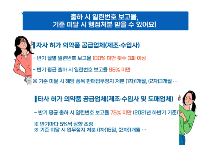 %EC%9D%BC%EB%A0%A8%EB%B2%88%ED%98%B8%EB%B3%B4%EA%B3%A02.PNG?type=w1