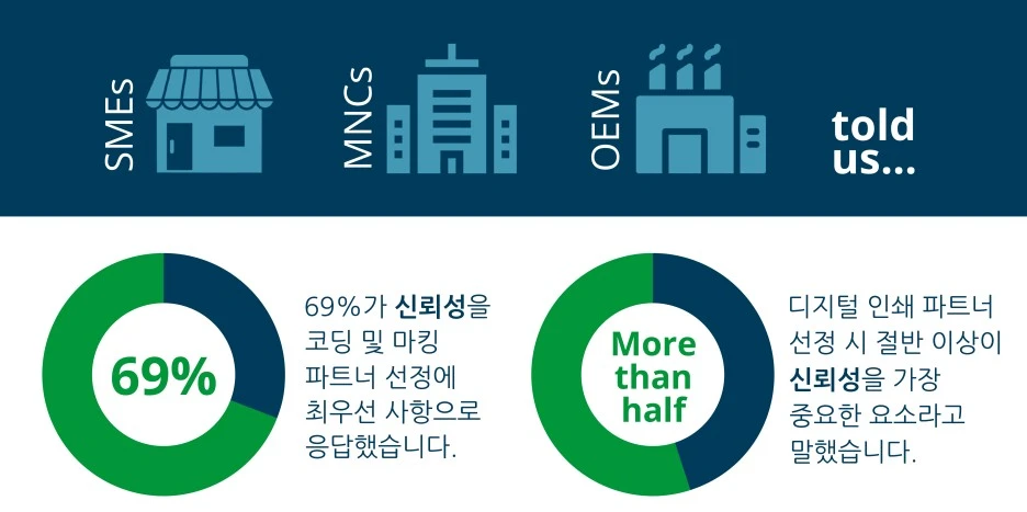 Brand_research_tracker_infographic_-_social_campaign_v8-0-3.jpg?type=w1