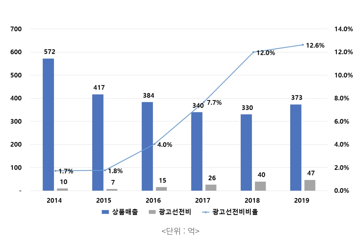 H54zemESR2UE1ZSSsFuajKwnB3Pj9nLPuWIaBLvjCNM-Q5ZOO3mm7y_pXqMg2RnaMl5gsSj-6LIsILgxyI9__pRRdxoauPB4sH16PwDZpl0g4r9t9X_aDJTEumLx3h-ZLx_L2WQiG_7rSGaIXg