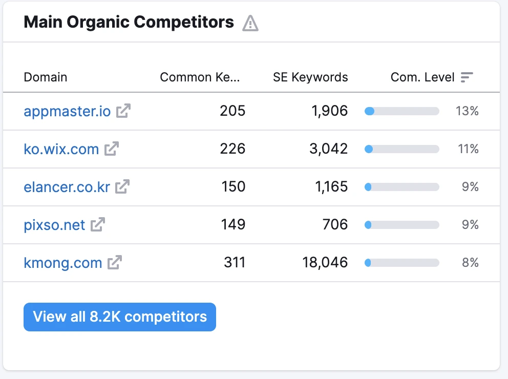 0MS7u7GYwxFA2WMwIIqlK_ka_dqwHpFOdphs3DysxWl4Z45vBp-AYhEnjkqNrnmknee_gLBnoM23CKGMJvYlf50MZE04FXMMNM-bSjfp4wvwotuAOOWkz1YTvsHegY6j4quUCAnOoGGuVwlsNASox-o