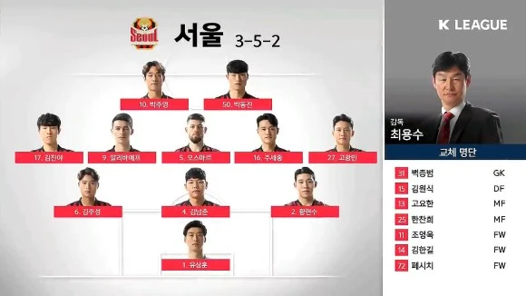 %ED%95%98%EB%82%98%EC%9B%90%ED%81%90_K%EB%A6%AC%EA%B7%B81_1R_%EA%B0%95%EC%9B%90_vs_%EC%84%9C%EC%9A%B8_%ED%95%98%EC%9D%B4%EB%9D%BC%EC%9D%B4%ED%8A%B8___Gangwon_vs_Seoul_Highlights_(20.05.10)_2020051.jpg?type=w580