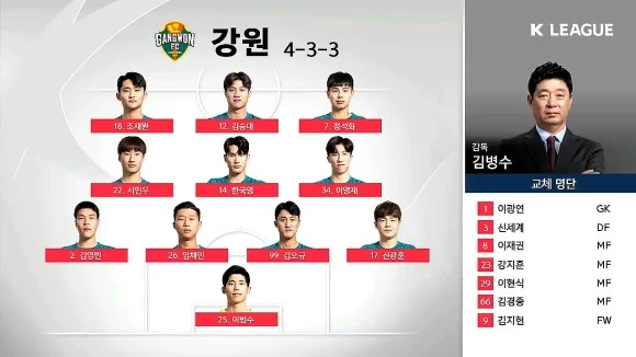 %ED%95%98%EB%82%98%EC%9B%90%ED%81%90_K%EB%A6%AC%EA%B7%B81_1R_%EA%B0%95%EC%9B%90_vs_%EC%84%9C%EC%9A%B8_%ED%95%98%EC%9D%B4%EB%9D%BC%EC%9D%B4%ED%8A%B8___Gangwon_vs_Seoul_Highlights_(20.05.10)_2020051.jpg?type=w580