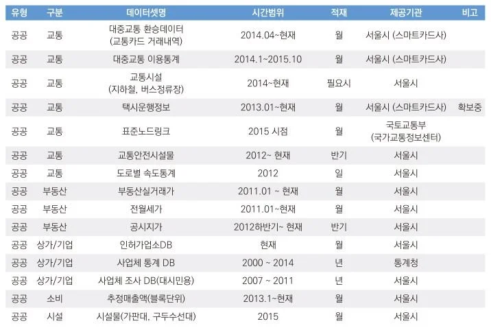 %EB%B9%85%EB%8D%B0%EC%9D%B4%ED%84%B02.jpg?type=w1200