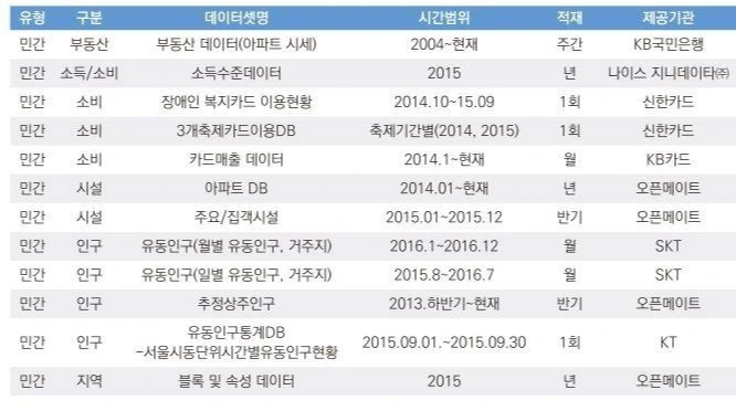 %EB%B9%85%EB%8D%B0%EC%9D%B4%ED%84%B01.jpg?type=w1200