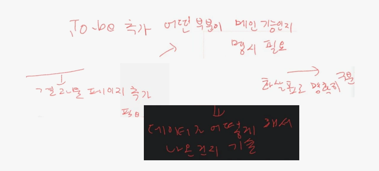 https%3A%2F%2Fprod-files-secure.s3.us-west-2.amazonaws.com%2Fb277a7a5-bb74-435d-b548-d99e908c5224%2F42e6ca7b-6ff5-4cb6-93ef-08413ac52005%2FUntitled.png?table=block&id=c46b47d5-caa6-4916-818c-517aba202826&spaceId=b277a7a5-bb74-435d-b548-d99e908c5224&width=2000&userId=&cache=v2