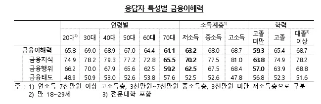웹 캡처_22-10-2023_231212_.jpeg