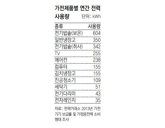 가전제품캡쳐.JPG
