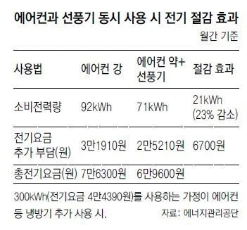 %C0%FC%B1%E2%C0%FD%BE%E0.JPG?type=w1200