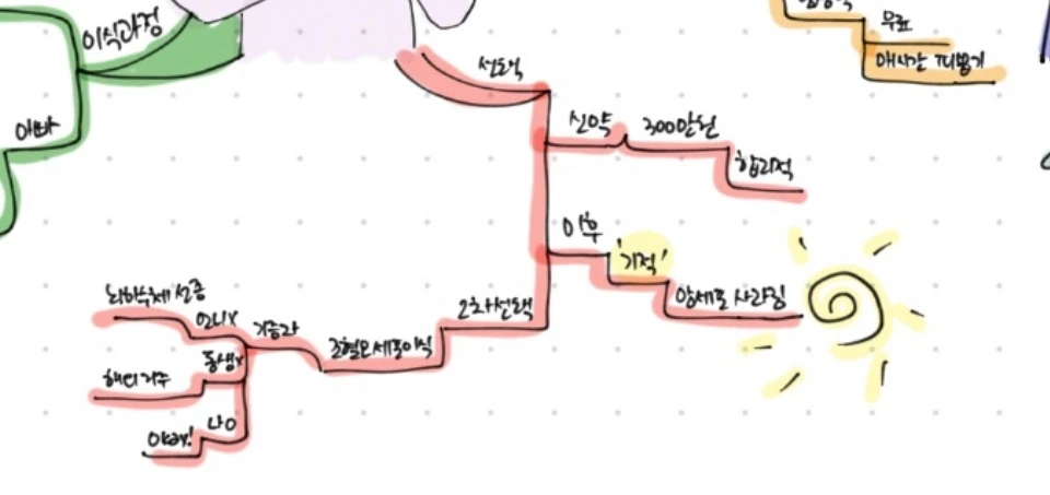 KakaoTalk_Photo_2021-09-16-13-18-56 004.jpeg