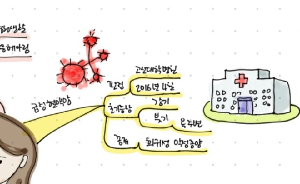 KakaoTalk_Photo_2021-09-16-13-18-56 002.jpeg