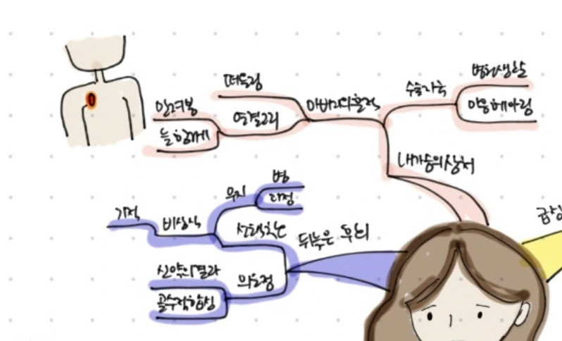 KakaoTalk_Photo_2021-09-16-13-18-56 006.jpeg