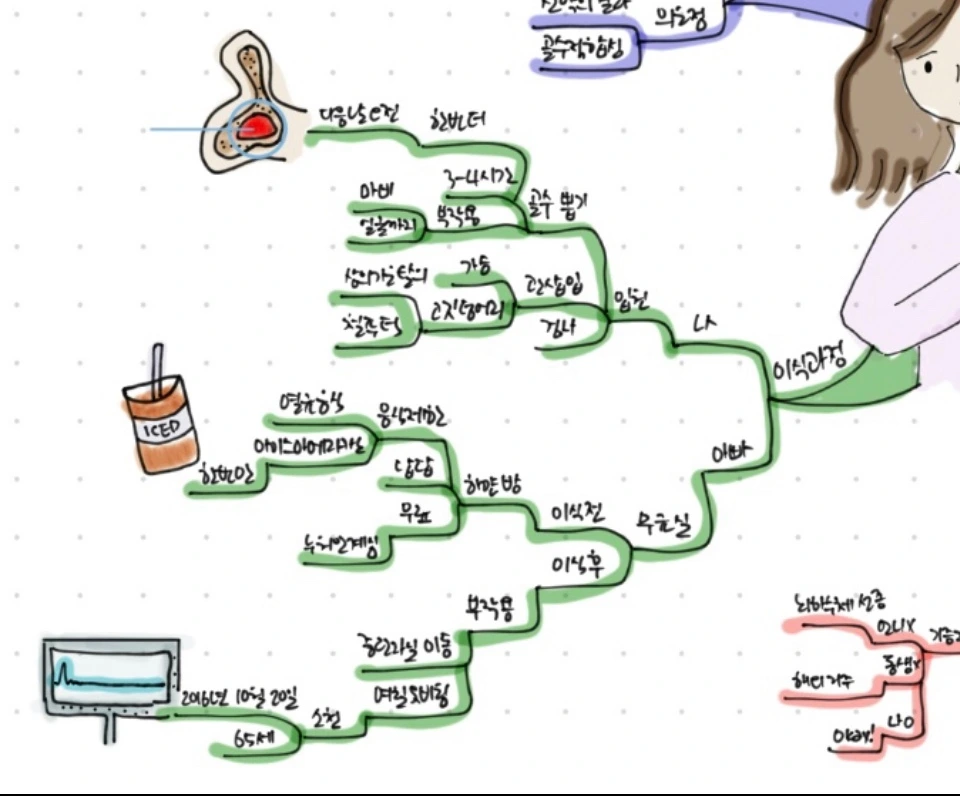 KakaoTalk_Photo_2021-09-16-13-18-56 005.jpeg