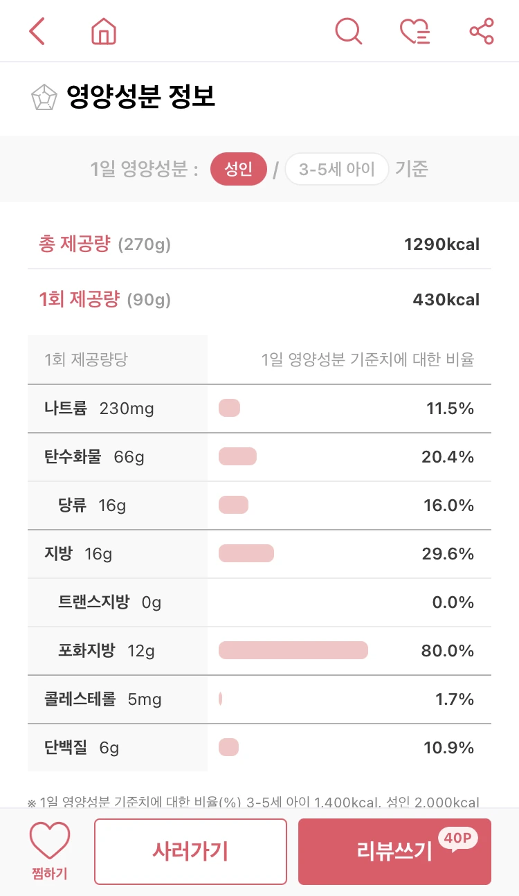 KakaoTalk_20220411_203426959.jpg?type=w966