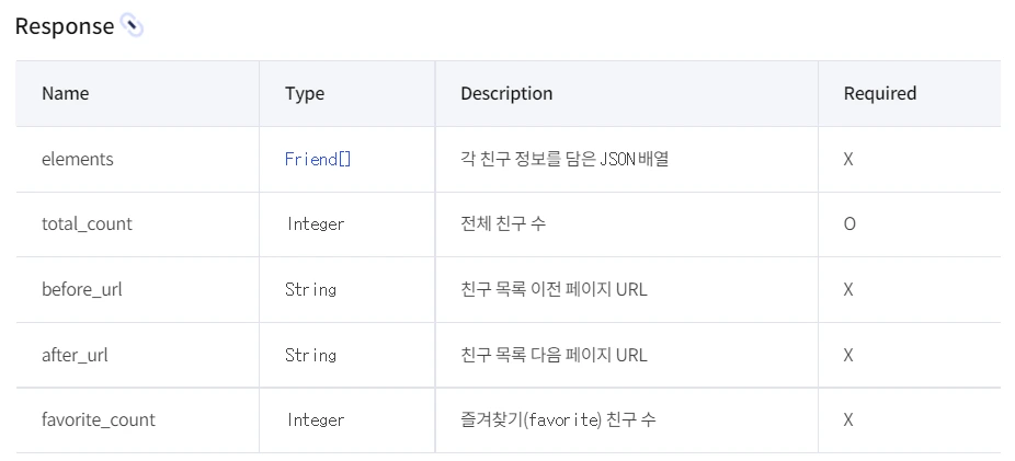 RESPONSE.png?type=w966