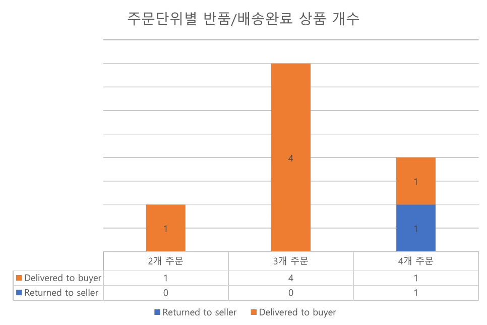 %EC%B0%A8%ED%8A%B84.png?type=w966