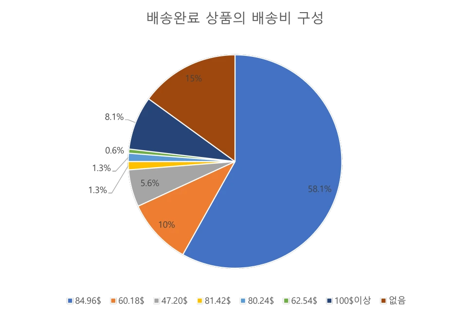 %EC%B0%A8%ED%8A%B83.png?type=w966