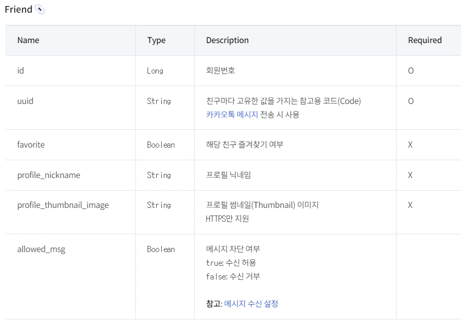 FRIEND.png?type=w966