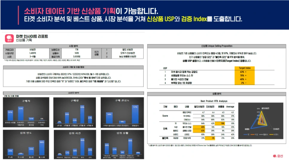 %ED%99%94%EB%A9%B4_%EC%BA%A1%EC%B2%98_2022-04-22_140805.png?type=w966