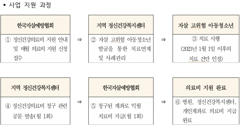 %EC%8A%A4%ED%81%AC%EB%A6%B0%EC%83%B7_2023-09-21_%EC%98%A4%ED%9B%84_8.56.11.png?type=w773
