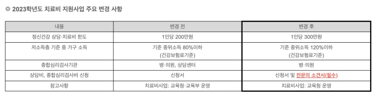%EC%8A%A4%ED%81%AC%EB%A6%B0%EC%83%B7_2023-09-21_%EC%98%A4%ED%9B%84_8.27.55.png?type=w773
