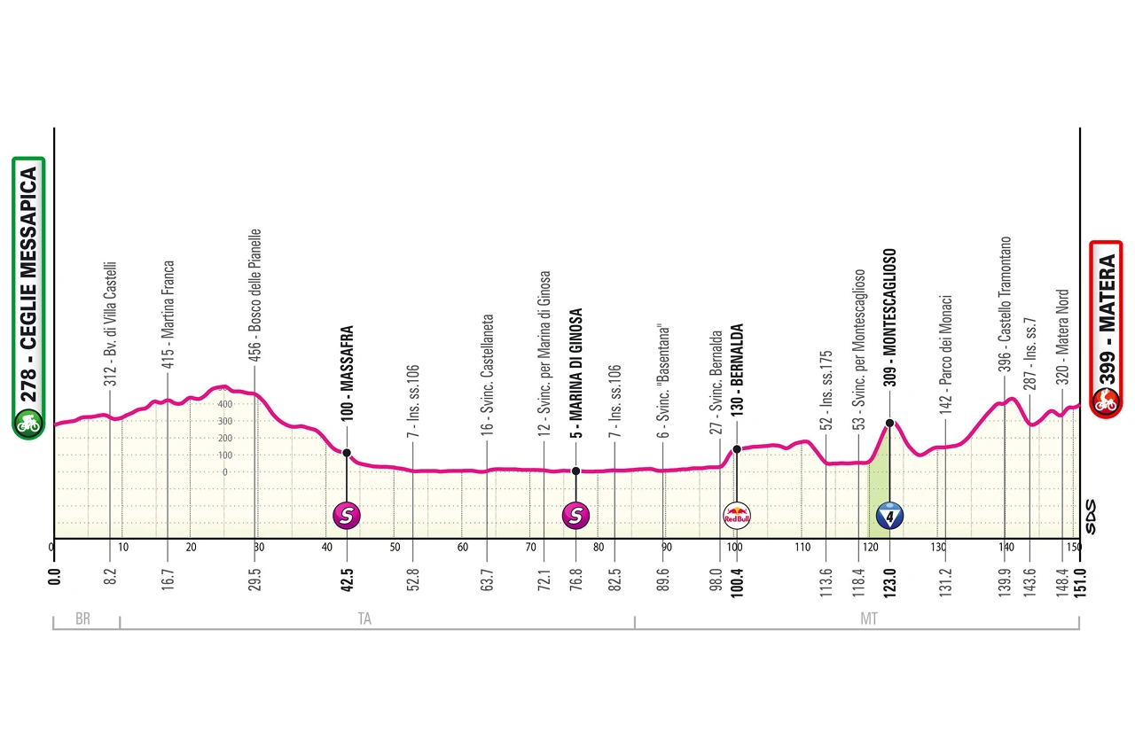 PpB98bg9nm28k6MGCyQx_280425-025230.jpg?v=20250428165230