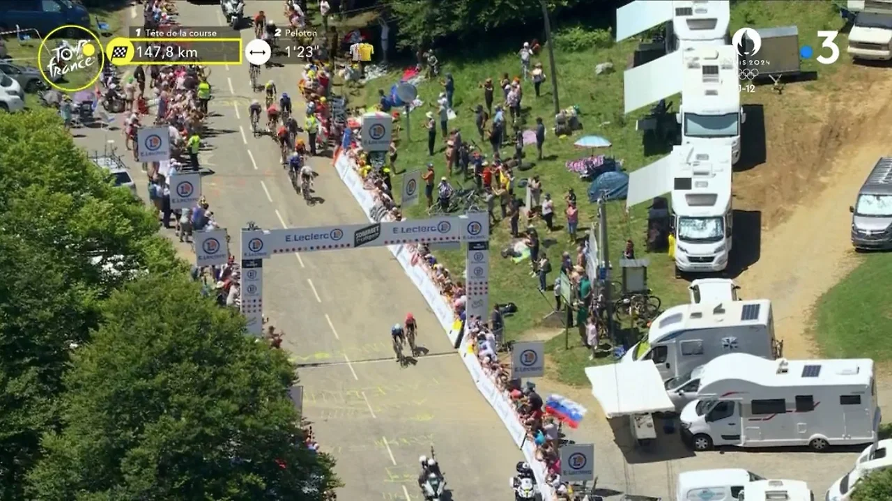 GSceLxcXAAAIDC3?format=jpg&name=large