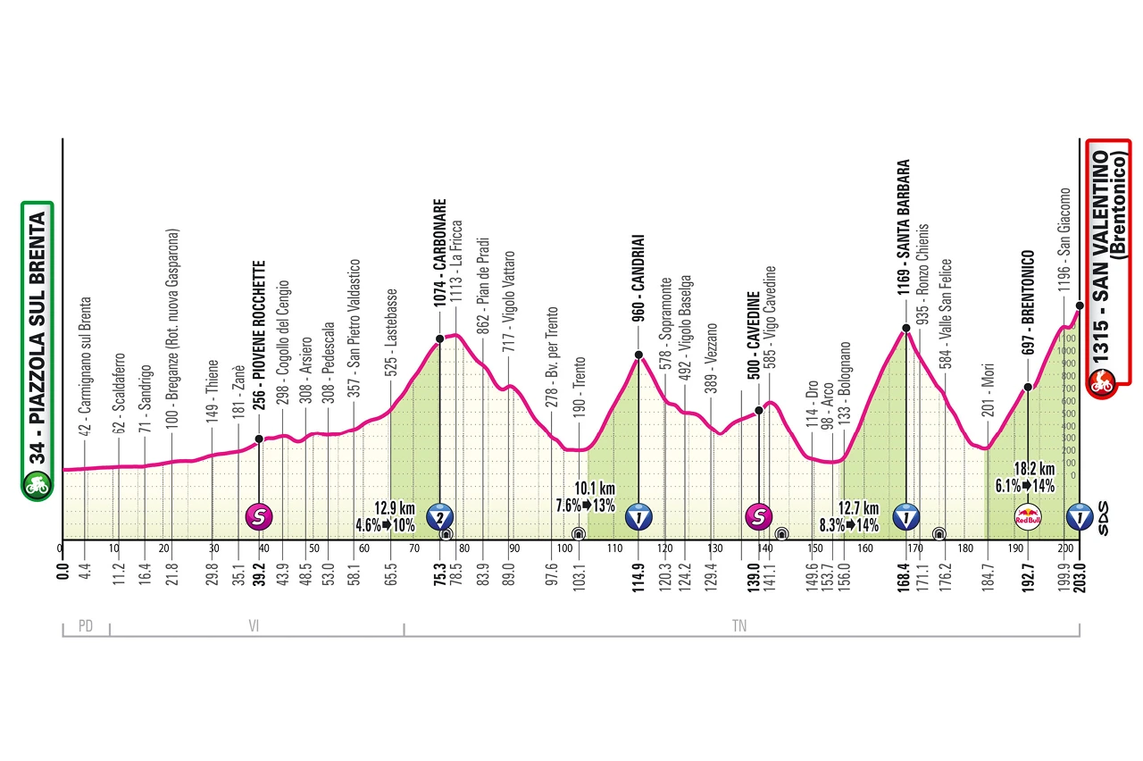 wS6M0p3cUSbtNPttH035_280425-034910.jpg?v=20250428174910