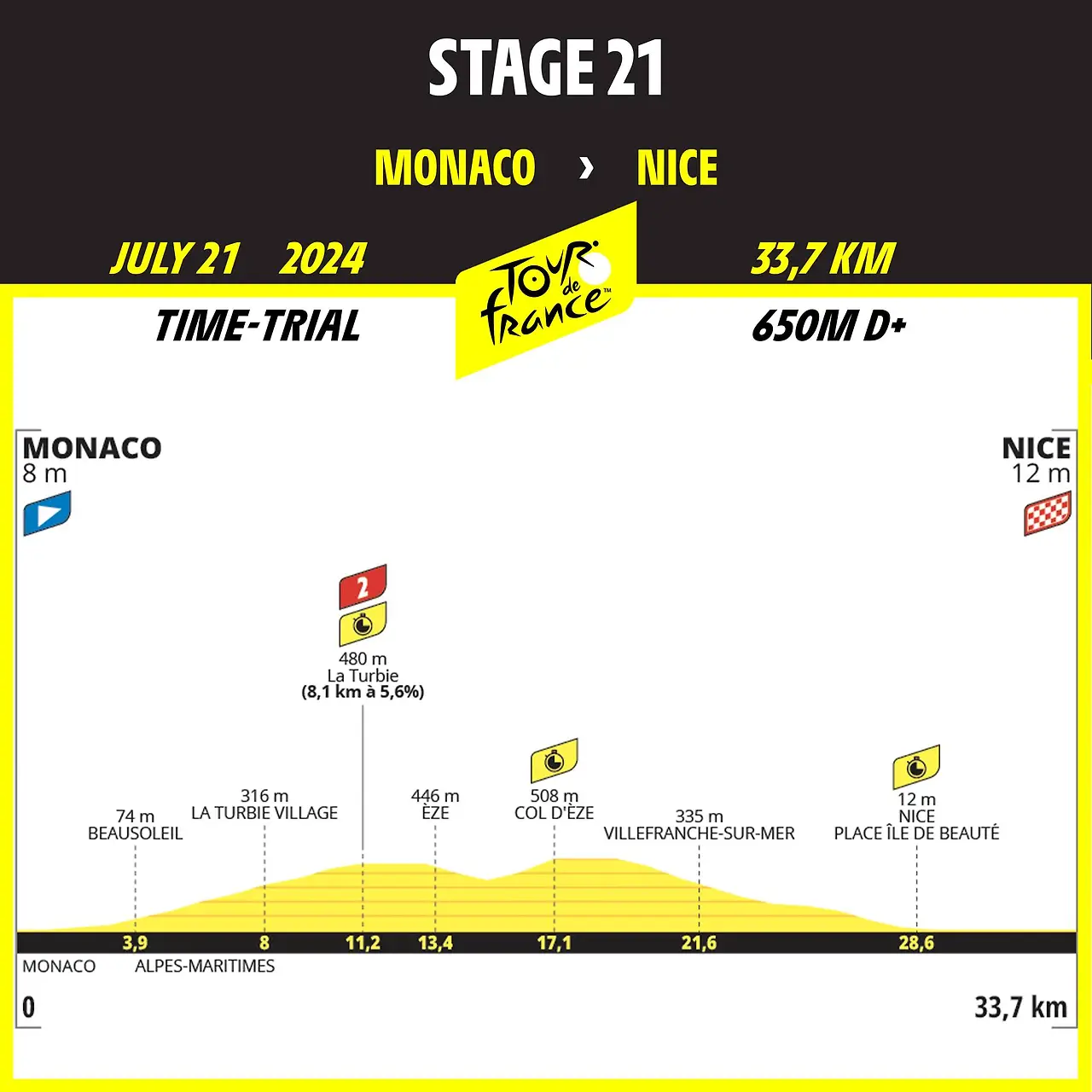 452355596_913978324106142_6331450765793250518_n.jpg?_nc_cat=1&ccb=1-7&_nc_sid=127cfc&_nc_ohc=OTwDK2M-qfkQ7kNvgGFPa02&_nc_ht=scontent-gmp1-1.xx&oh=00_AYAJcAn8BegZQQarEeuRuLcO6Qi3zQNmVaIR1D-9l-Cctg&oe=66A2DFBE