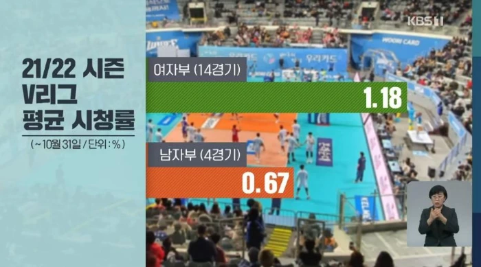 프로배구 선호도2.jpeg