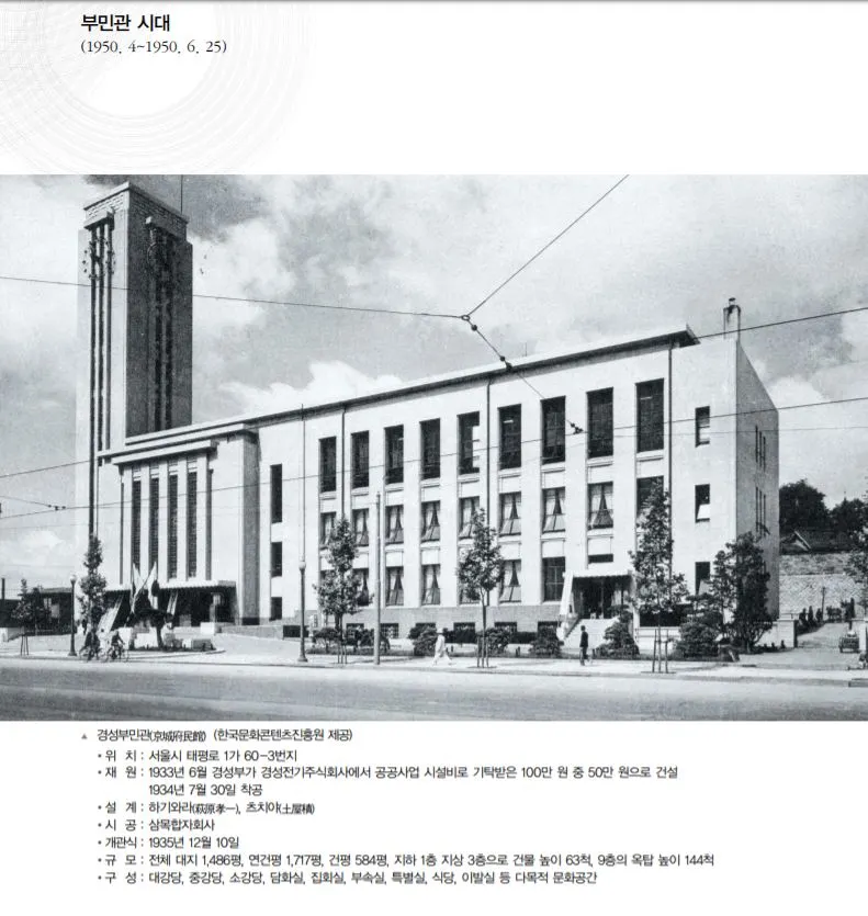 부민관 시대.JPG