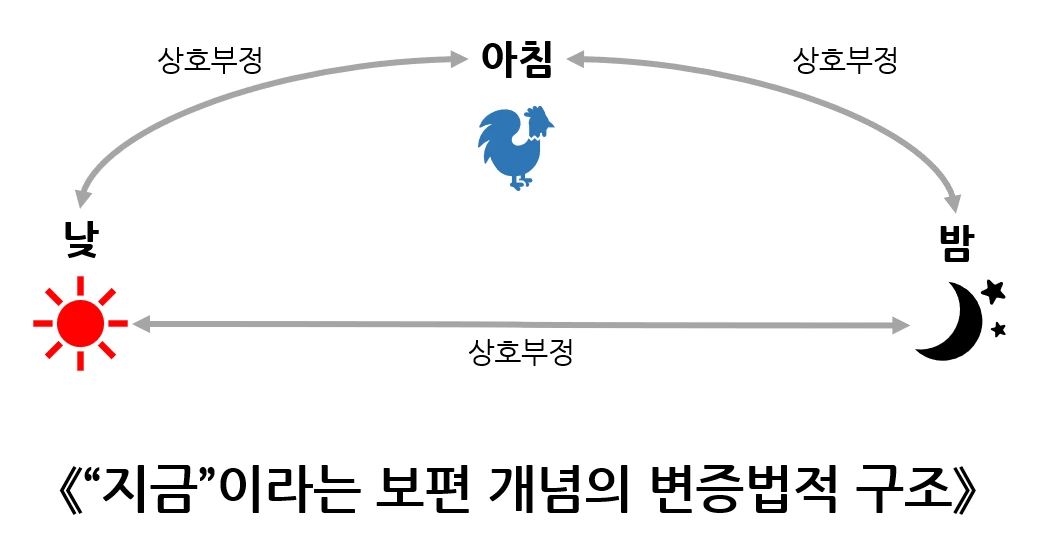 브런치_헤겔2.PNG