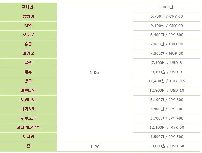 진에어 초과.JPG