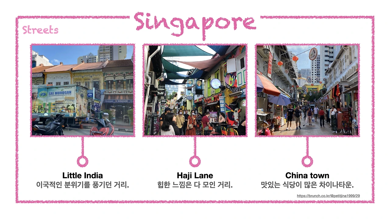 여행 코스 템플릿.003.jpeg