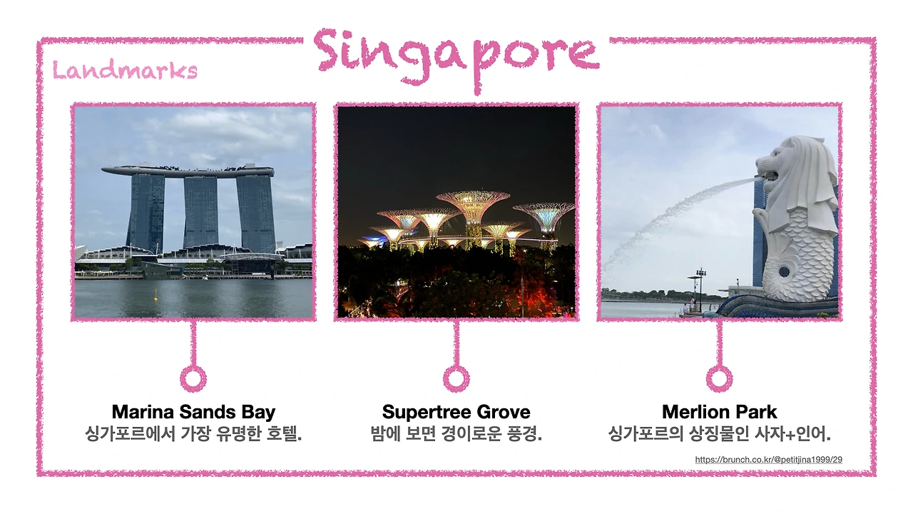 여행 코스 템플릿.004.jpeg