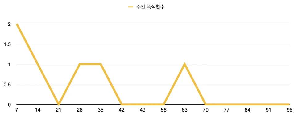 %EC%8A%A4%ED%81%AC%EB%A6%B0%EC%83%B7_2025-11-22_%EC%98%A4%ED%9B%84_1.05.54.png?type=w966