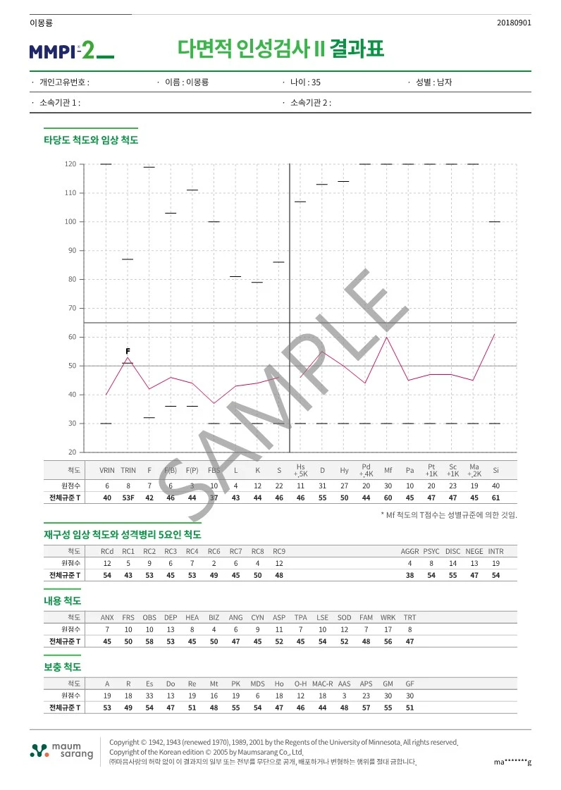 2022_MMPI-2_%EA%B2%B0%EA%B3%BC%EC%A7%80_%EC%83%98%ED%94%8C_1.jpg?type=w1