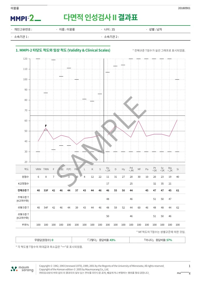 2022_MMPI-2_%EA%B2%B0%EA%B3%BC%EC%A7%80_%EC%83%98%ED%94%8C_2.jpg?type=w1