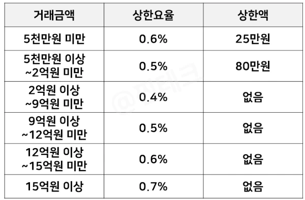 Screenshot 2024-02-04 at 15.00.11.JPG