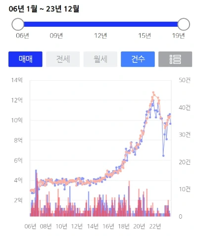 Screenshot 2023-12-24 at 18.26.40.JPG